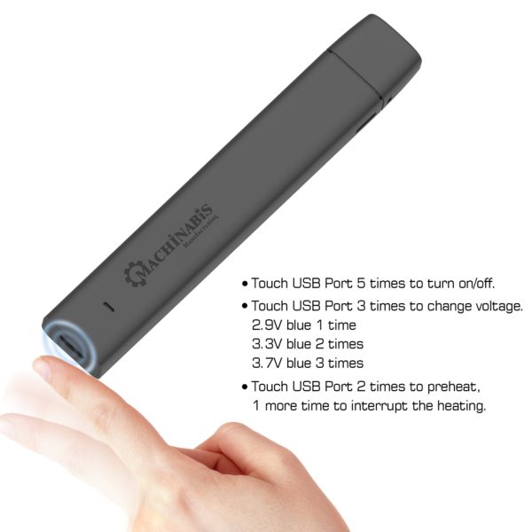 H02 Nano Touch Disposable 1.0mL